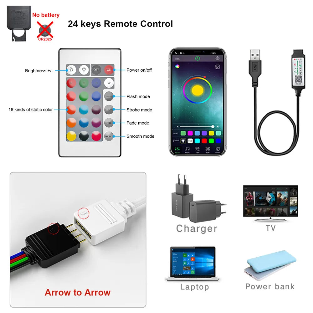 "Enhance Your Space: Bluetooth-Enabled USB LED Strip with 5050 SMD RGB Lights for TV, Desktop, and More!"