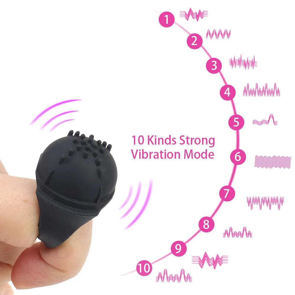 "Elevate Your Pleasure: Discreet Finger Vibrator for Women - G-Spot Stimulation and Clitoral Bliss"